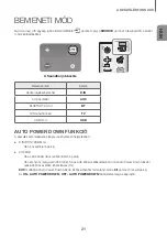 Preview for 269 page of Samsung HW-K335 User Manual