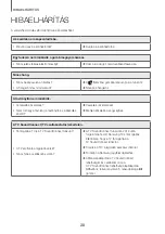 Preview for 276 page of Samsung HW-K335 User Manual