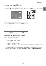 Preview for 331 page of Samsung HW-K335 User Manual