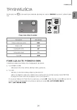 Preview for 393 page of Samsung HW-K335 User Manual