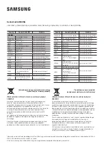 Preview for 403 page of Samsung HW-K335 User Manual