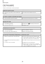 Preview for 431 page of Samsung HW-K335 User Manual