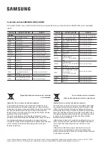 Preview for 434 page of Samsung HW-K335 User Manual