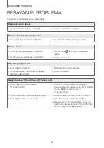 Preview for 462 page of Samsung HW-K335 User Manual