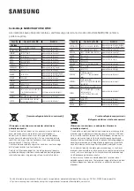 Preview for 465 page of Samsung HW-K335 User Manual