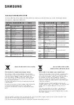 Preview for 496 page of Samsung HW-K335 User Manual