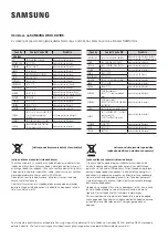 Preview for 527 page of Samsung HW-K335 User Manual