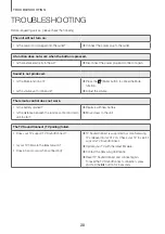 Preview for 28 page of Samsung HW-K350 User Manual