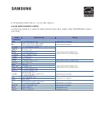 Preview for 33 page of Samsung HW-K360 User Manual