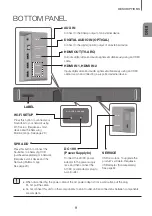 Preview for 9 page of Samsung HW-K850/ZA User Manual