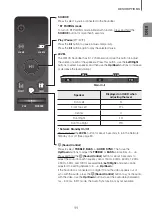 Preview for 11 page of Samsung HW-K850/ZA User Manual