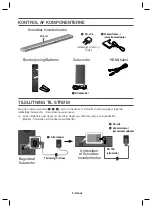 Preview for 28 page of Samsung HW-K860 User Manual