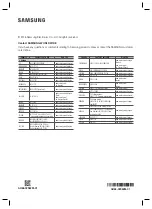 Preview for 117 page of Samsung HW-K860 User Manual