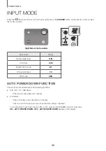 Preview for 26 page of Samsung HW-KM37 User Manual