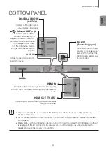 Preview for 9 page of Samsung HW-KM45 User Manual