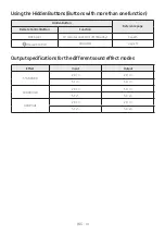 Preview for 14 page of Samsung HW-LST70T/ZC Full Manual