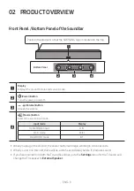 Preview for 9 page of Samsung HW-LST70T Full Manual