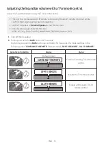 Preview for 15 page of Samsung HW-LST70T Full Manual