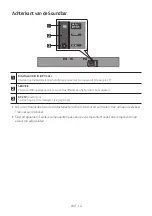 Preview for 88 page of Samsung HW-LST70T Full Manual