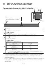 Preview for 41 page of Samsung HW-M360 Full Manual