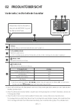 Preview for 42 page of Samsung HW-M360 Manual