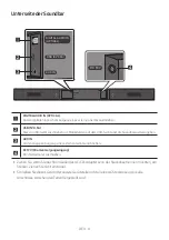 Preview for 43 page of Samsung HW-M360 Manual