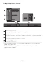 Preview for 78 page of Samsung HW-M360 Manual