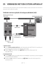 Preview for 86 page of Samsung HW-M360 Manual