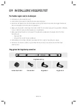 Preview for 98 page of Samsung HW-M369 User Manual