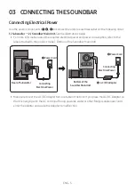 Preview for 9 page of Samsung HW-M450 Full Manual