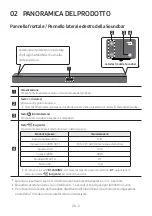 Preview for 118 page of Samsung HW-M450 Full Manual