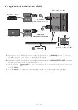 Preview for 129 page of Samsung HW-M450 Full Manual