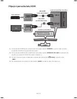 Preview for 94 page of Samsung HW-M4500 User Manual