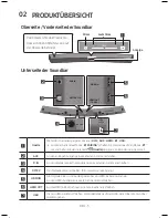 Preview for 111 page of Samsung HW-M4500 User Manual