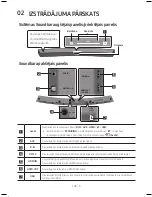 Preview for 267 page of Samsung HW-M4500 User Manual