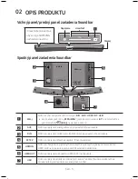 Preview for 397 page of Samsung HW-M4500 User Manual