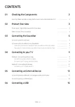 Preview for 4 page of Samsung HW-M460 Full Manual