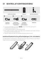 Preview for 43 page of Samsung HW-M460 Full Manual