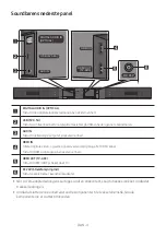 Preview for 45 page of Samsung HW-M460 Full Manual