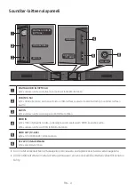 Preview for 82 page of Samsung HW-M460 Full Manual