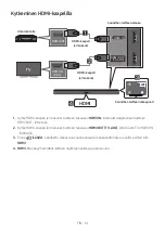 Preview for 92 page of Samsung HW-M460 Full Manual