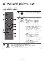 Preview for 99 page of Samsung HW-M460 Full Manual