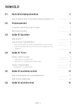 Preview for 115 page of Samsung HW-M460 Full Manual