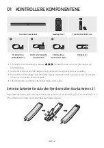 Preview for 117 page of Samsung HW-M460 Full Manual