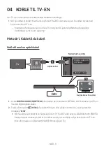 Preview for 124 page of Samsung HW-M460 Full Manual