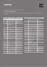 Preview for 187 page of Samsung HW-M460 Full Manual