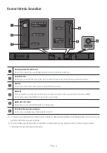 Preview for 51 page of Samsung HW-M550/ZA Full Manual