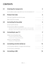 Preview for 4 page of Samsung HW-M550 Full Manual