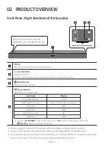 Preview for 7 page of Samsung HW-M550 Full Manual