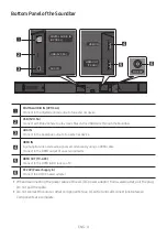 Preview for 8 page of Samsung HW-M550 Full Manual